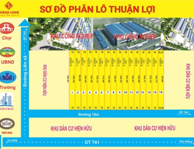 THUẬN LỢI