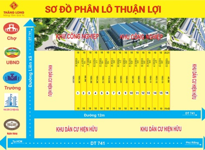 THUẬN LỢI